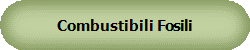 Combustibili Fosili
